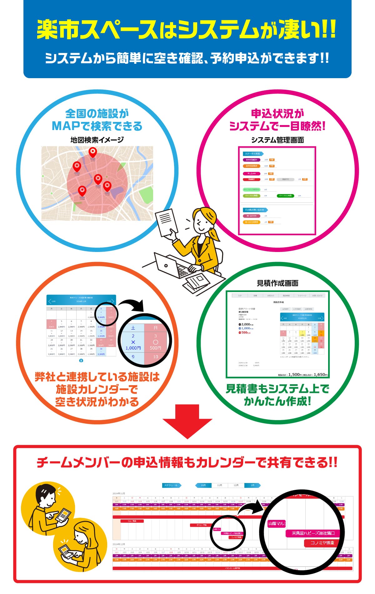 弊社ならエアー抽選器のレンタルも可能です